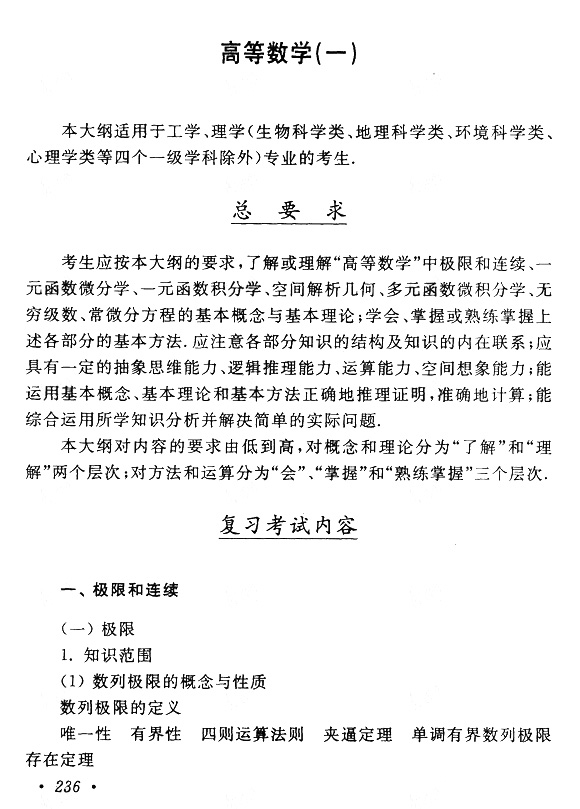 2018年成考專升本高等數(shù)學(xué)(一)考試大綱