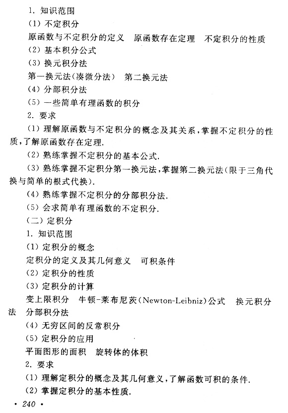 2018年成考專升本高等數(shù)學(xué)(一)考試大綱
