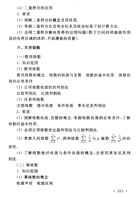 2018年成考專升本高等數(shù)學(xué)(一)考試大綱
